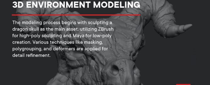 3D Environment Modeling M3DS Academy Featured Image